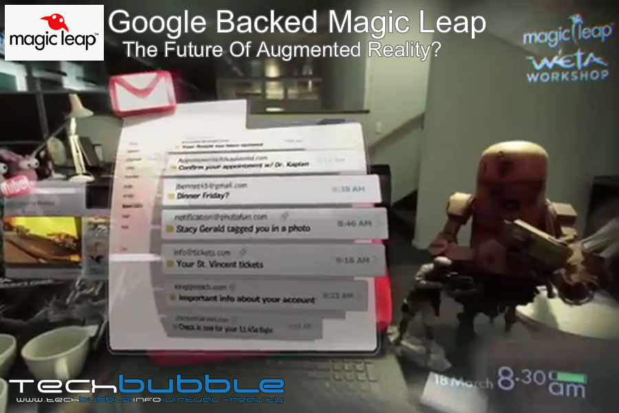 Google backed Magic Leap, the future of Augmented Reality ?