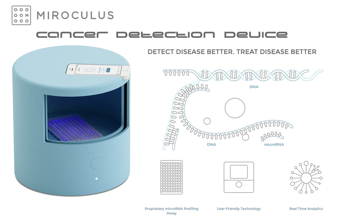 Miroculus Cancer Detection Device